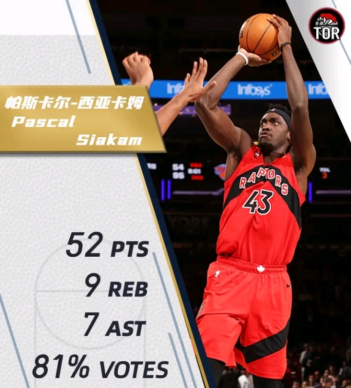 关于西亚卡姆连续五场比赛得分超过逆转,独行侠挑战极限!的信息 关于西亚卡姆连续五场比赛得分超过逆转,独行侠挑战极限!的信息