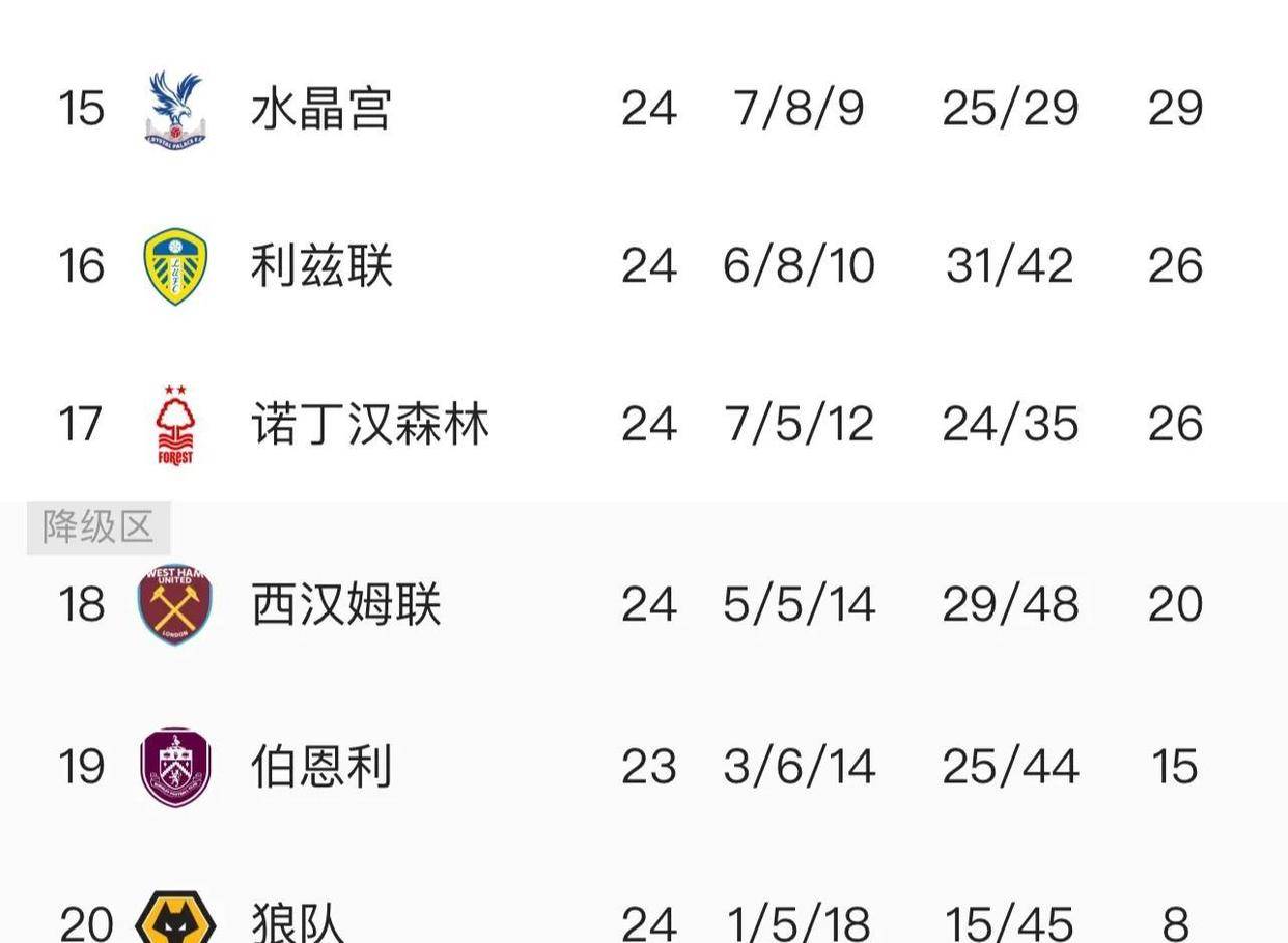 关于Ning爆冷击败阿森纳,势不可挡引爆全场!的信息 关于Ning爆冷击败阿森纳,势不可挡引爆全场!的信息